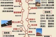 新乡到北京旅游攻略路线-新乡到北京旅游攻略