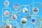 北京欢乐谷攻略路线图2020-北京欢乐谷攻略最新