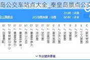 秦皇岛公交车站点大全_秦皇岛景点公交