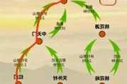 泰山旅游路线多长-泰山旅游线路攻略介绍