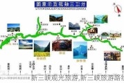 新三峡观光旅游,新三峡旅游路线