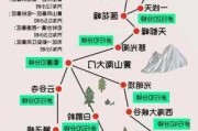 黄山游玩线路推荐_游玩黄山攻略