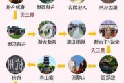 苏杭旅行攻略,苏杭旅游攻略四日游最佳路线