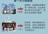 重庆到成都旅游攻略二日游,重庆到成都旅游攻略