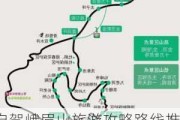 自驾峨眉山旅游攻略路线推荐一下-自驾峨眉山旅游攻略2天