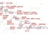 武汉汉口江滩公园怎么坐地铁_武汉汉口江滩公园地铁几号线