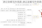 游记攻略写作思路-游记攻略写作思路怎么写