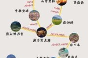 昆明香格里拉旅游攻略,昆明香格里拉旅游路线