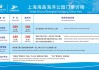 上海海洋公园介绍,上海市海洋公园门票价格