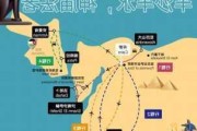 埃及旅游攻略及费用一览表-埃及旅游攻略自助游