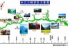 三峡旅游路线详解分析_三峡精品旅游线路