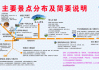 冬季坝上草原旅游攻略-冬季坝上草原旅游攻略图