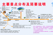 冬季坝上草原旅游攻略-冬季坝上草原旅游攻略图