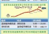 深圳机场大巴路线2023-深圳机场大巴路线2023年开通