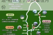 四川稻城亚丁旅游攻略及景点稻城亚丁几月份去合适-稻城亚丁旅游最佳月份