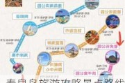 秦皇岛旅游攻略景点路线推荐-秦皇岛旅游攻略景点介绍