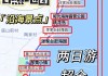 日照旅游攻略自驾游路线推荐图-日照旅游攻略自驾游路线推荐