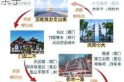 三亚旅游攻略自由行五天四晚-三亚旅游攻略5天4晚亲子