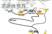 安徽九华山旅游攻略三日游路线推荐一下,安徽九华山旅游攻略三日游路线推荐