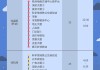 深圳机场大巴路线查询淡水路线-深圳 机场 大巴