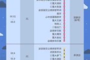 深圳机场大巴路线查询淡水路线-深圳 机场 大巴