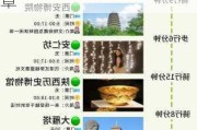 西安旅游景点介绍文章大全-西安旅游景点介绍文章