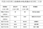 凤凰古城攻略二日游多少钱,凤凰古城攻略二日游