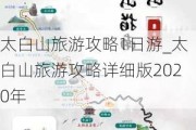 太白山旅游攻略1日游_太白山旅游攻略详细版2020年