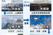 冬季峨眉山旅游攻略一日游_峨眉山冬季门票多少钱一张