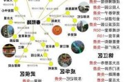 成都出境旅游攻略_成都出境旅游攻略最新