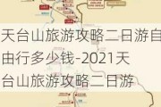 天台山旅游攻略二日游自由行多少钱-2021天台山旅游攻略二日游