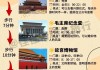 2020北京旅游攻略,最新北京旅游攻略