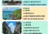 北海旅游景点攻略图,北海旅游景点攻略