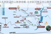 从北京到云台山旅游攻略-北京到河南云台山旅游攻略