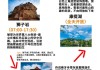 斯里兰卡自由行旅游攻略花费-斯里兰卡旅游攻略花费大概多少钱