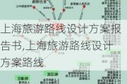 上海旅游路线设计方案报告书,上海旅游路线设计方案路线