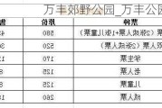 万丰郊野公园_万丰公园门票