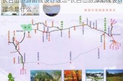 长白山旅游路线设计理念-长白山旅游路线设计理念是什么