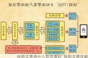 铁路买票用什么软件最好_铁路买票攻略