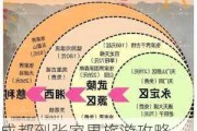 成都到张家界旅游攻略-成都到张家界旅游攻略路线图