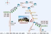 华山旅游路线攻略_2014华山旅游攻略