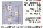 五一节旅游路线,五一节旅游路线推荐(社会阶层变量)