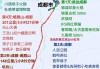 成都到乐山旅游攻略路线图_成都到乐山旅游攻略