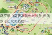 爬罗浮山需要准备什么装备,夜爬罗浮山攻略路线