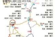 文山旅游攻略路线最佳路线是什么-文山旅游攻略路线最佳路线