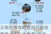 云南旅游攻略自由行路线推荐十天以内免费_云南旅游攻略自由行路线推荐十天以内