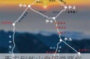 西安到华山自驾游路线-西安到华山有多少公里路程