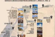 埃及旅游攻略必买清单-埃及旅游攻略注意事项