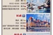 天津旅游一日,天津旅游攻略2天1晚