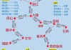 云南旅游攻略自由行路线推荐应用宝,云南旅游攻略自由行路线推荐游戏